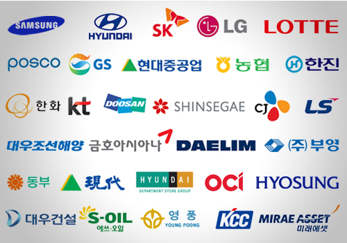 기업 순수익 (외국 포함)