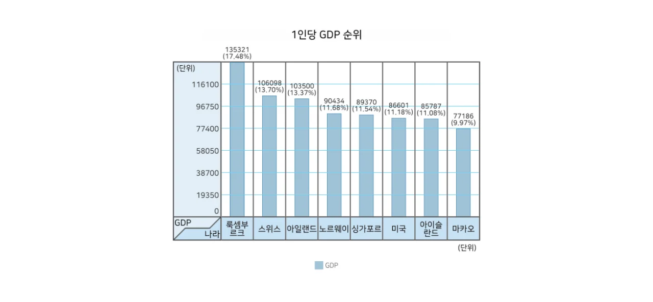2026 KBO리그 득점 순위